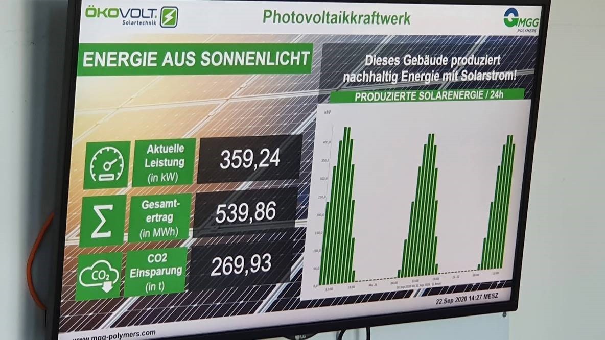 pv-ergebnis.jpg