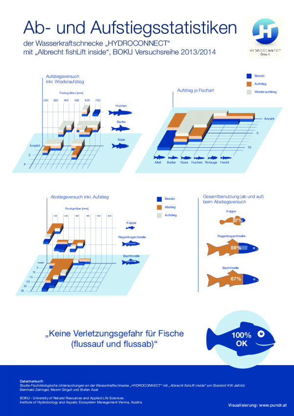 Gesamtansicht_03.pdf