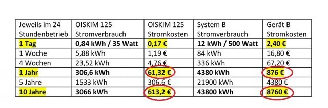 naturpool Teich typ IV_.jpg