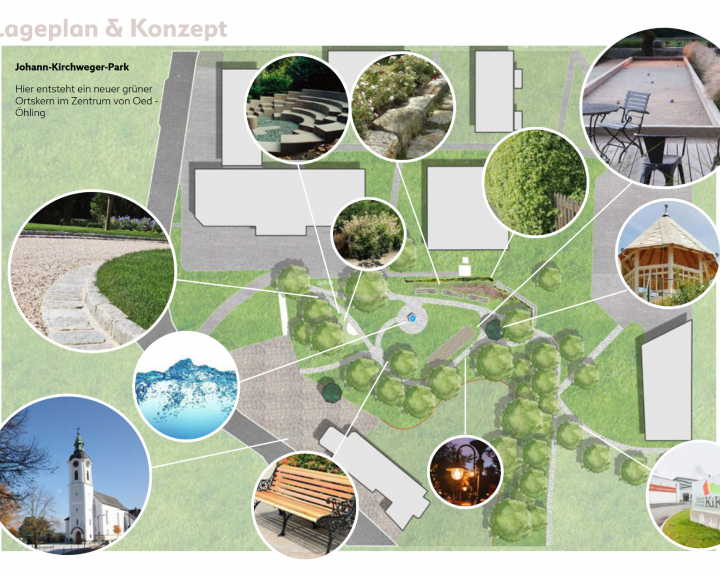 Lageplan Kirchwegerpark Park