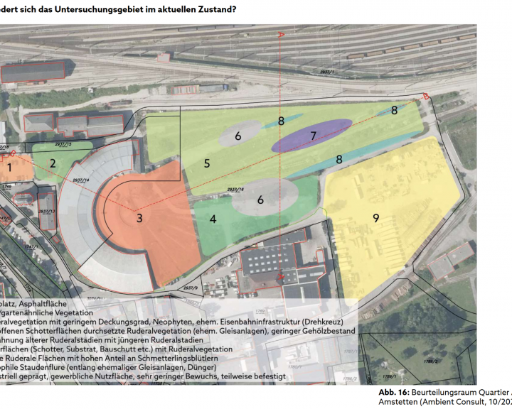 Remise Amstetten Landschaftsökologisches Gutachten