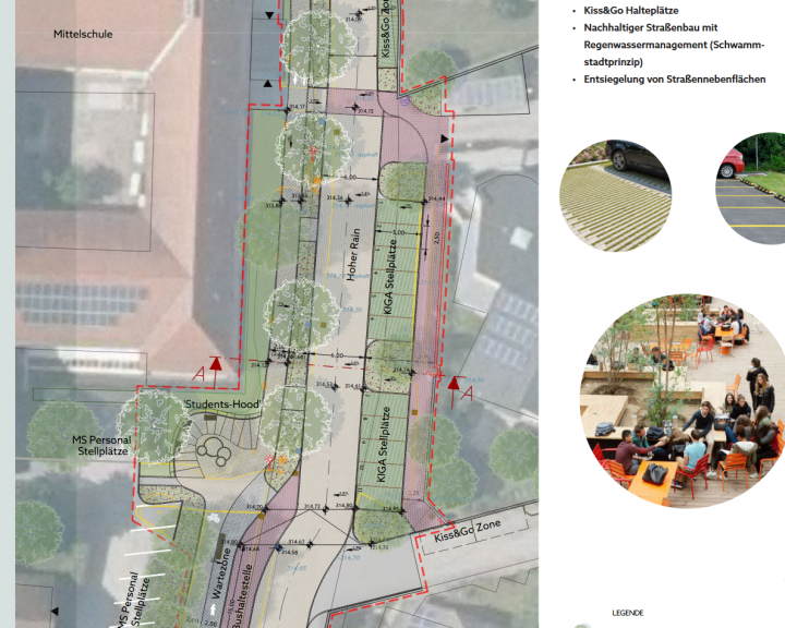 Lageplan Ziele Schulumfeld Euratsfeld