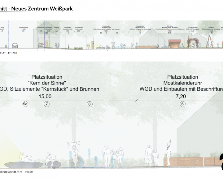 Profil Zentrum Weißpark Haag