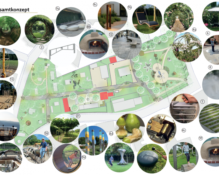 Konzept Ideen Weißpark Haag