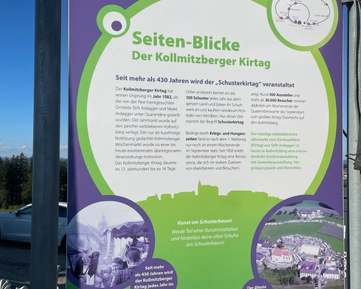 Augenblicke Kollmitzberg Wanderbaum Orientierungstafel