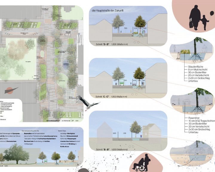 24_17_Leopoldsdorf_Präsentation_241024_9